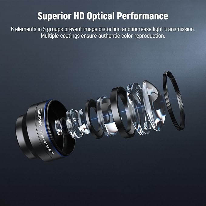 NEEWER 60mm Telephoto Lens with 17mm Thread Phone Lens Clip & 67mm Filter Adapter Ring, 2X Magnification Compatible with iPhone Samsung, LS-41 PRO