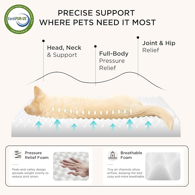 Bedsure Dog Bed for Large Dogs - Orthopedic Waterproof Puppy Beds with Removable Washable Cover, Egg Crate Foam Pet Mat, Suitable for Pet Up to 65 lbs
