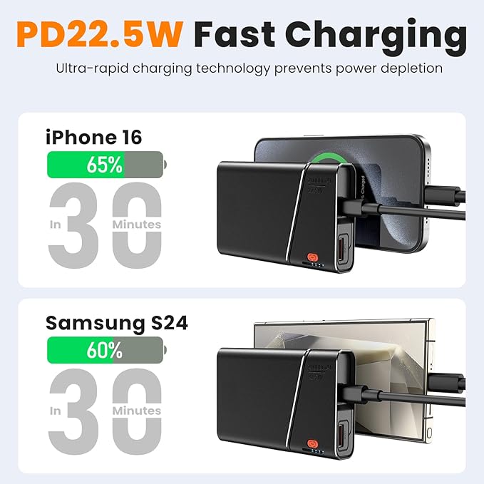 Portable Charger Power Bank, 20000mAh 22.5W PD Fast Charging Powerbank with Built-in USB C Cable, External Phone Battery Pack for iPhone 17/16/15 Samsung S24 Android etc