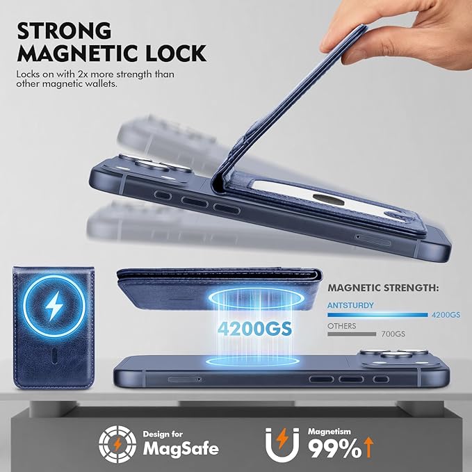 Compatible with Magsafe Case with Card Holder for Men Women Magnetic Ultra-Thin Wallet Bracket Adjustable Bracket for iPhone 17/16/15/14/13/12 Pro/Pro Max/PlusSeries,Blue