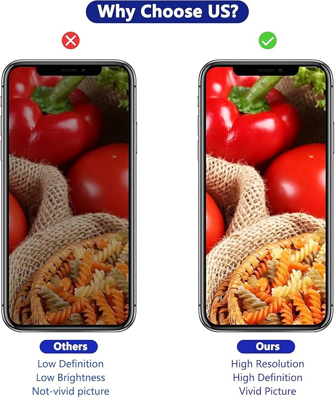 for iPhone XR Screen Replacement 6.1", Bsz4uov 3D Touch LCD Display Digitizer Assembly for A1984, A2105, A2106, A2108, with Waterproof Frame Adhesive Sticker and Full Repair Tools