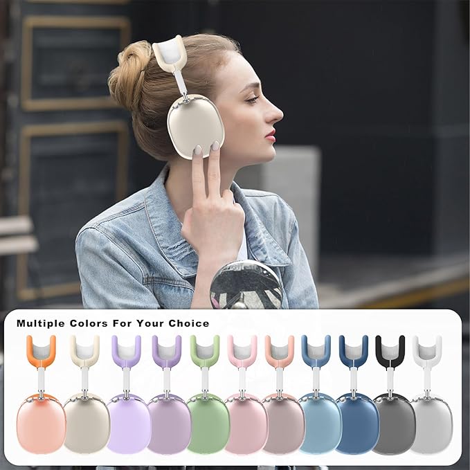 for AirPods Max case Cover,Anti-Scratch Ear Pad Case Cover/Ear Cups Cover/Headband Cover for AirPods Max. Clear Soft TPU and Silicone,Skin Scratch Proof.