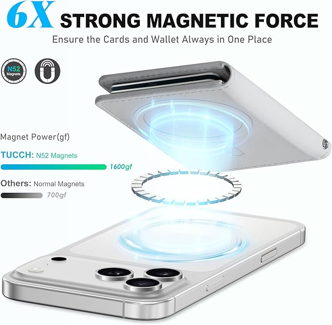 TUCCH for Magsafe Wallet with 6 Card Holders, RFID Blocking [Clear ID Window] PU Leather Men Women Folio Magnetic Phone Wallet for iPhone 17/16/15/14/13/12/Plus/Air/Pro/Pro Max Series, White