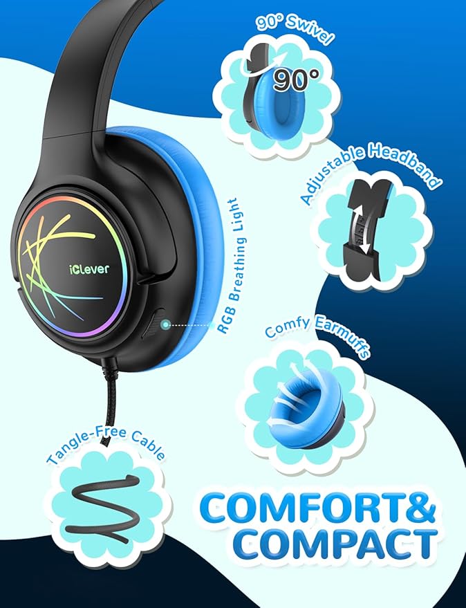 iClever Upgrade USB C Kids Headphones for School, 85dBA Safe Volume, Stereo Sound, Foldable Adjustable, Breathing Light, Over Ear Kids Headphones with Cord for Boys/Girls/iPad/Tablet/Travel