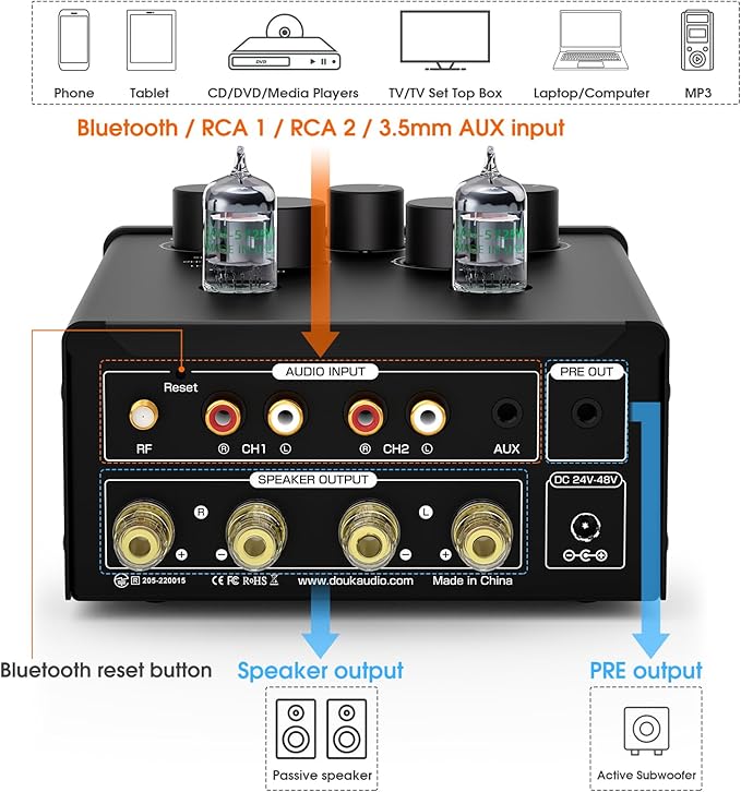 Douk Audio Bluetooth Tube Amp: 300W x2 TPA3255 2 Channel Stereo Power Amplifier – Dual VU Meters & Super Bass – for Home Theater & Hi-Fi Systems (T6 PRO)