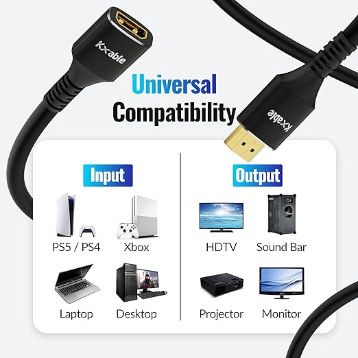8K HDMI Extension Cable 20 FT, HDMI 2.1 Ultra High Speed Male to Female Cord Adapter, 26AWG OFC Conductor, Compatible with Roku TV Stick PS5 PS4 Xbox Laptop PC Player Google Chromecast Wii U HDTV