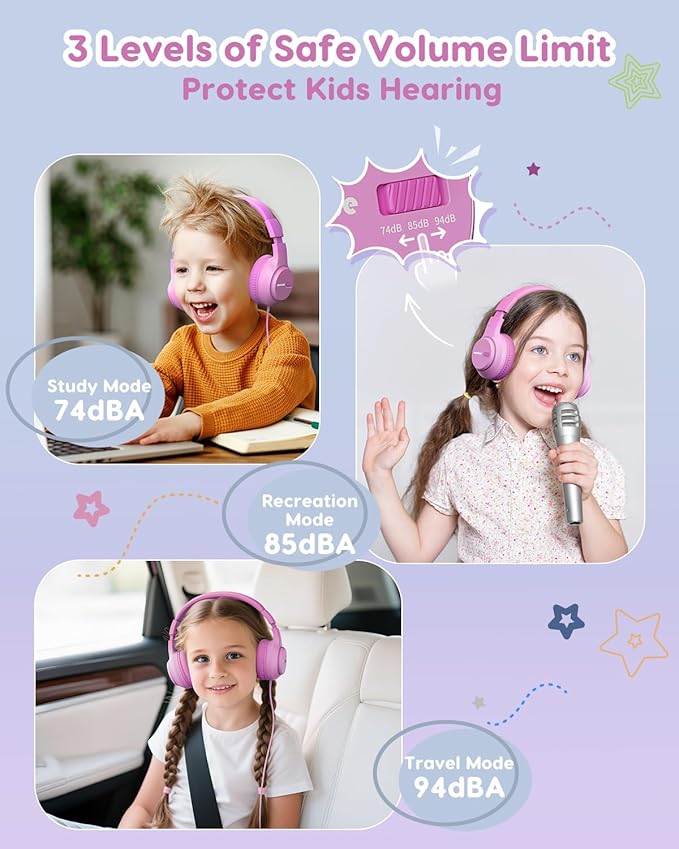 Kids Headphones, 74/85/94dB Volume Limiter, Foldable Wired Over Ear Headphones for Travel, 3.5mm Jack, Toddler Headphones for School, Chromebook, iPad, Tablet, Pink