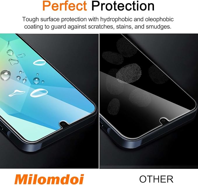 Milomdoi 3 Pack Tempered Glass for Samsung Galaxy A16 5G Screen Protector with 3 Pack Camera Lens Protector Accessories, Case Friendly, Mounting Frame