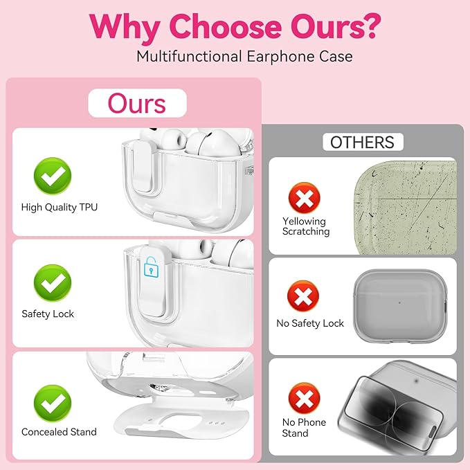 for Airpods Pro 3 Case 2025, Anti-Yellowing Clear Case for Airpods Pro 3 with Secure Lock & Phone Stand, Soft TPU Drop Protection Cover with Cleaning Kit (White)