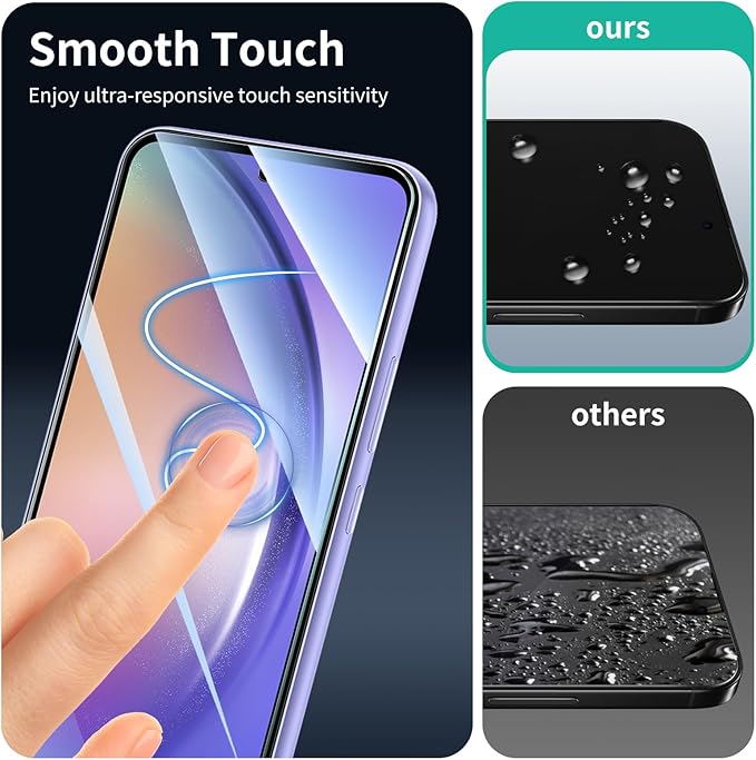 3*Screen Protector for Samsung Galaxy S23 FE/A54 with a Installation Alignment Aid, Double Shatterproof HD Tempered Glass Film, Impact-Protection [9H Hardness][Anti-Shatter][Anti-Scratch]