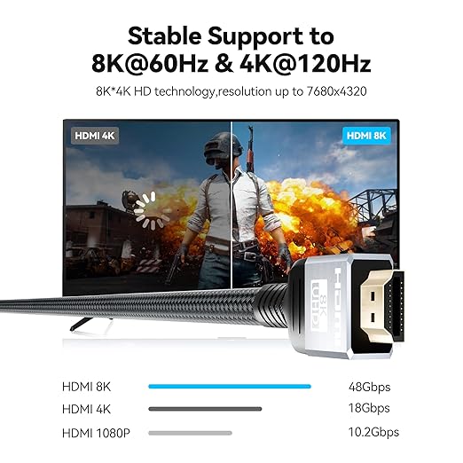 Hdmi Cable - Hdmi 2.1 Cable 6.6FT/2M 4K 8K 48Gbps High Speed Hdmi-Cord Compatible with PS5, Xbox Series X, Apple TV, Fire Stick, Roku TV