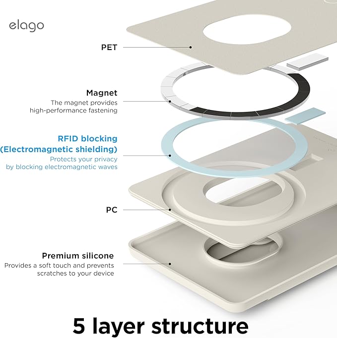 elago Key Magnetic Wallet Card Holder 2-Cards Compatible with MagSafe for iPhone - Key Holder, Secure Phone Wallet, Long Last Silicone, Scratch and Damage Protection (Stone)