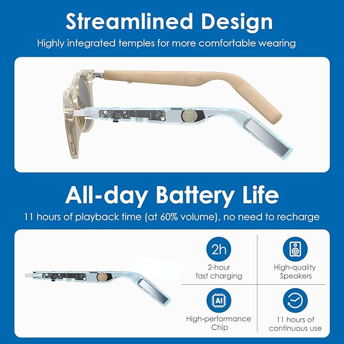 GetD Smart Glasses - Translucent Beige Frames, 100% UV & Glare Protection. Bluetooth AI Music Glasses for Men & Women with Polarized Lenses, AI Translator, 11H Battery Life, for Travel & Daily.