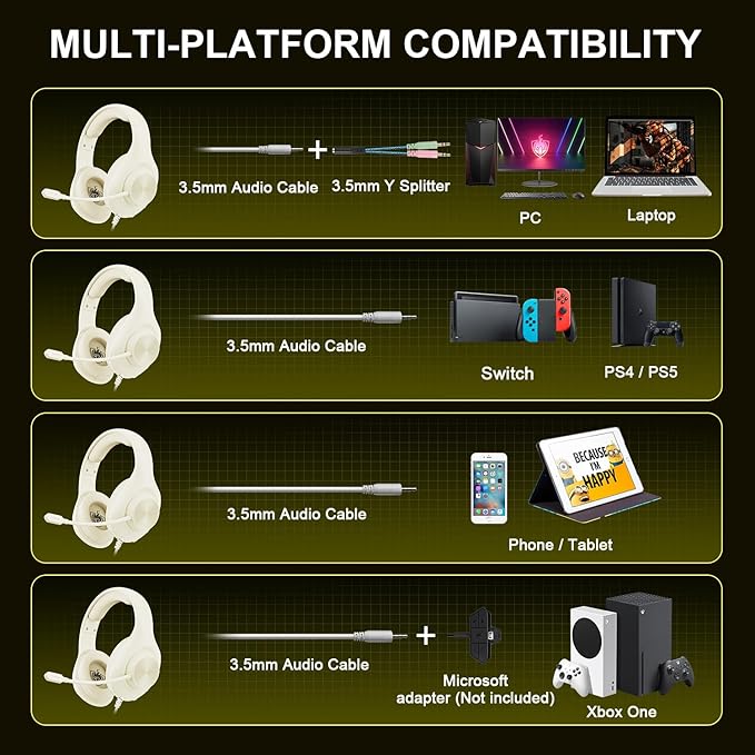 Gaming Headset for PS5 PS4 PC, Wired Headsets with 7.1 Surround Sound, H-7 Gaming Over Ear Headphones with Noise Cancelling Flexible Mic Memory Earmuffs, for PC/PS5/PS4/XboxSeries X/S/Switch (White)