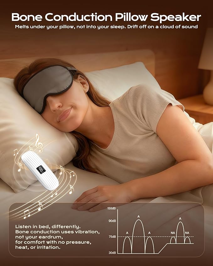 ByteWave Bone Conduction Under Pillow Sleep Speaker, Ultra-Thin Wireless Bluetooth 5.3 Mini Pillow Speaker with LED Display,TF Card,Auto-Off, Private Design for Side & Light Sleepers Bedside Listening