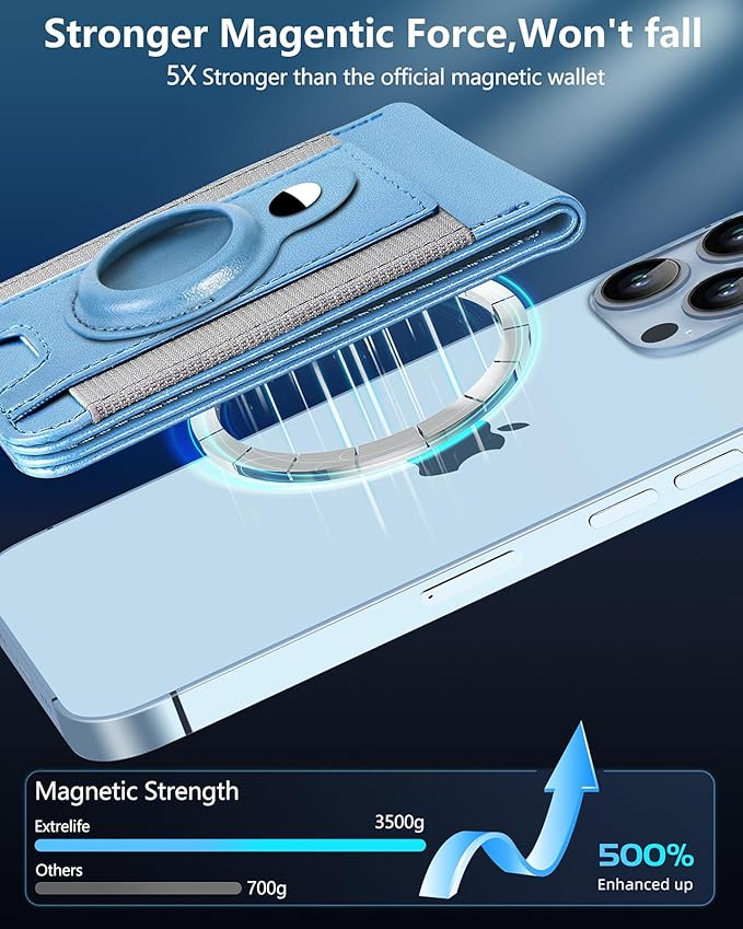 ExtreLife for Magsafe Wallet with Airtag Holder, Magnetic Wallet for iPhone 16/15/14/13/12 Series, 9-Card Holder, Open ID Window, Adjustable Stand, RFID Blocking, Light Sky Blue