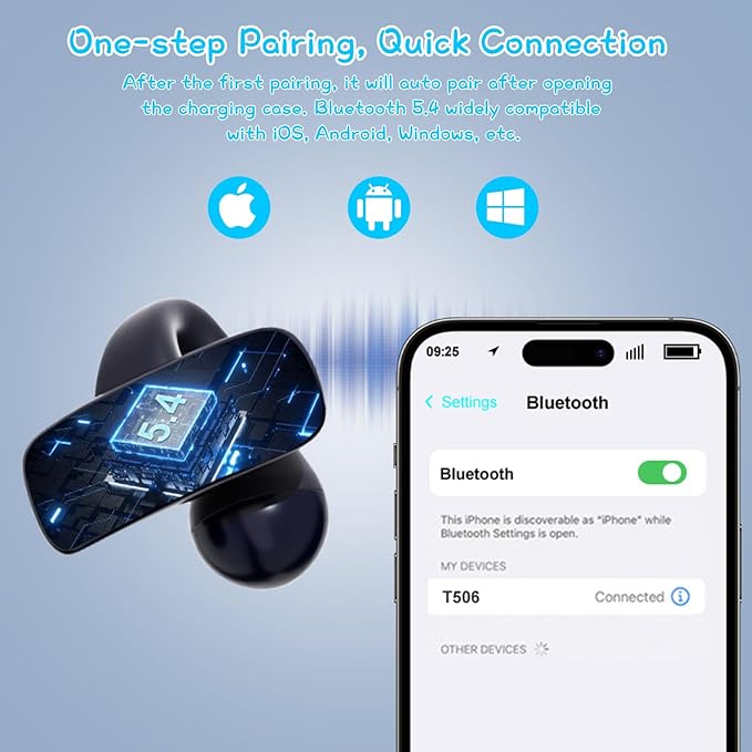 BANIGIPA Kids True Wireless Earbuds, Bluetooth 5.4 Headphones w/Mic for Calling Studying Music, 5g Light Comfortable, Open Ear Earbuds w/85dB Healthy Volume Control Protect Hearing for School Travel
