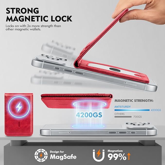 Compatible with Magsafe Case with Card Holder for Men Women Magnetic Ultra-Thin Wallet Bracket Adjustable Bracket for iPhone 17/16/15/14/13/12 Pro/Pro Max/PlusSeries,Red