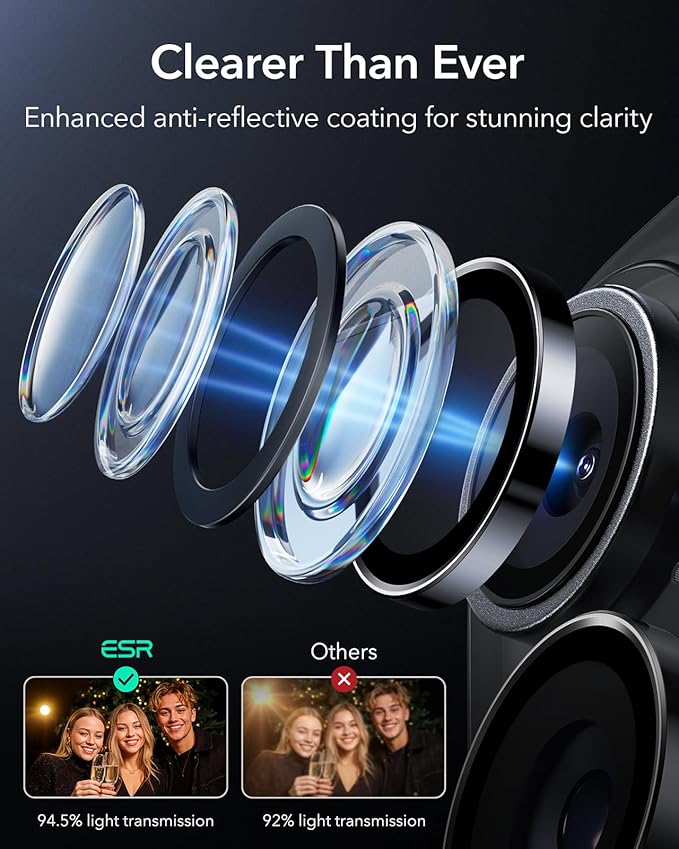 ESR for iPhone 17 Privacy Screen Protector with Camera Lens Protector