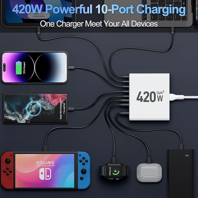 420W USB C Charger Block,10-Port Charging Station GaN Fast Charging Type C & USB A Wall Charger Adapter for MacBook Pro/Air,iPhone,iPad,Dell XPS,Samsung Galaxy(White)