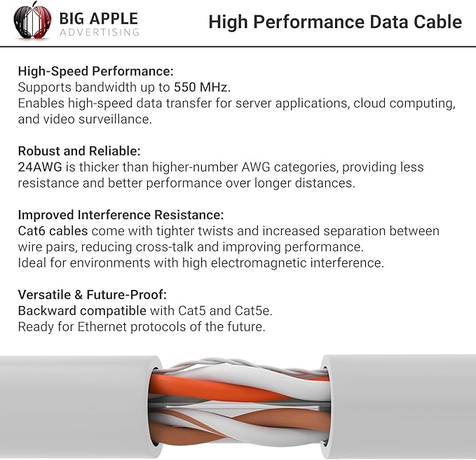 Big-A - Bulk Cat6 Cable 1000ft 23AWG Solid 4 Pair, Cat 6 Ethernet Cable Unshielded Twisted Pair (UTP), (CMR) 550MHz Internet Cable, Pull Box - White