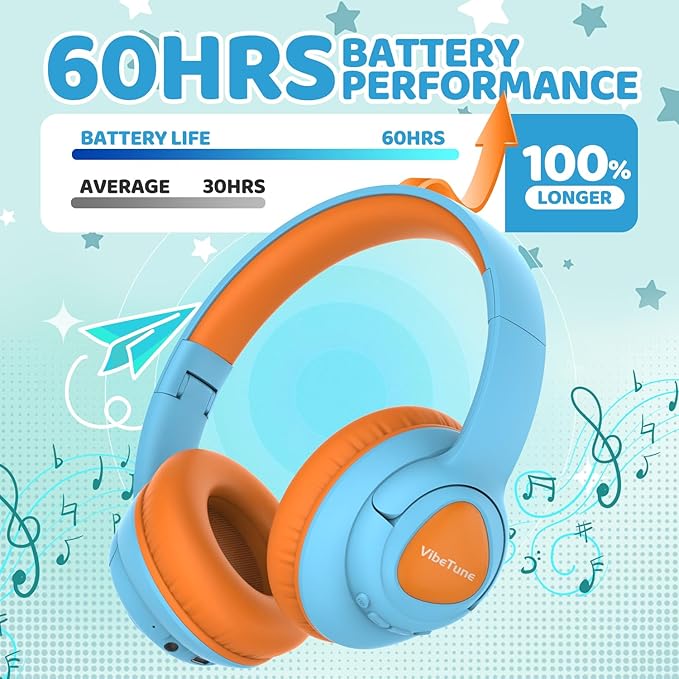 VibeTune Kids Bluetooth Headphones, 60H Playtime, Volume Limited 85/94dB, Bluetooth 5.4, Type-C Fast Charging, Foldable Wireless Headphones for Kids, Toddler Headsets with HD Mic-Blue
