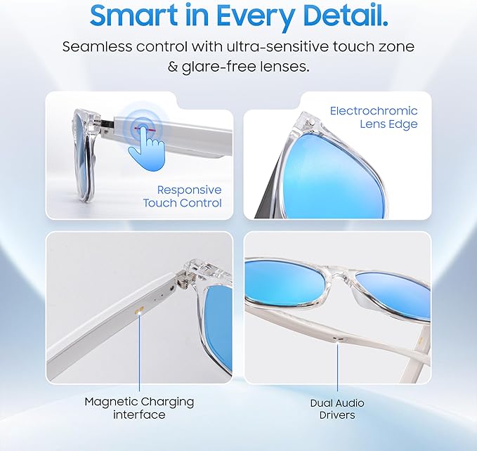 LIMU Gen 5 Smart Glasses, AI Glasses with Real-Time AI Interpreter - Open-Ear Bluetooth Glasses with Speakers for Calls & Music, Touch Control, Ice-Blue Lens Style, Premium Build for Women & Men