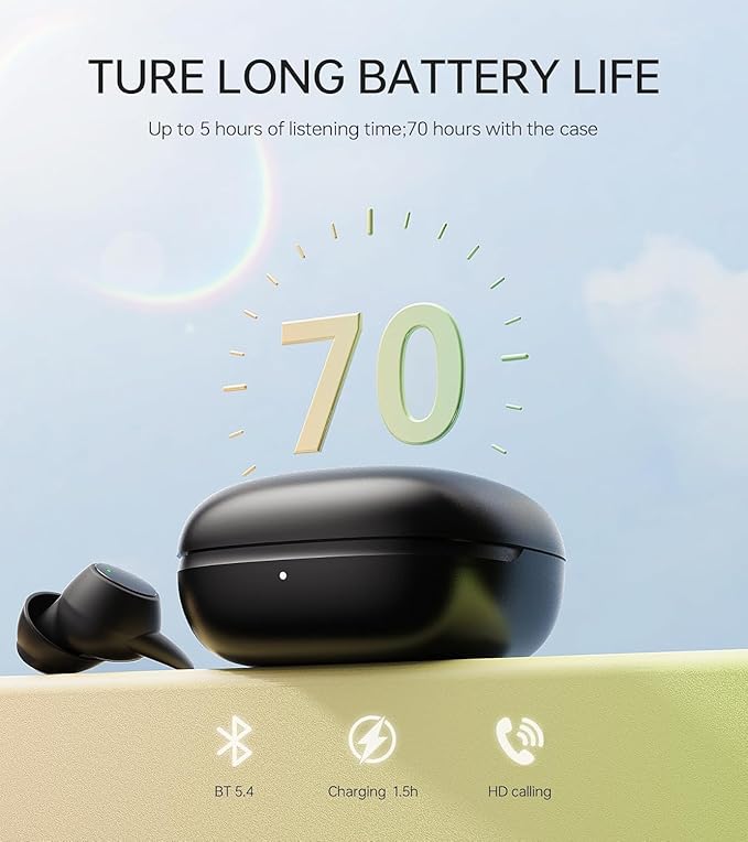 Sleep Earbuds, Noise Blocking Sleep earplugs, Mini Design for Side Sleepers, Bluetooth 5.4, Reusable Flexible Silicone