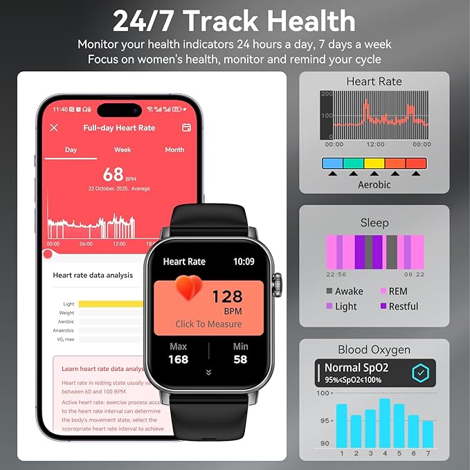 Smart Watches for Men Women, 1.83" HD Touchscreen with Bluetooth Calling, IP68 Waterproof Fitness Tracker, 120+ Sport Modes, 24/7 Heart Rate & Sleep Monitor, Compatible with iPhone Android (Black)