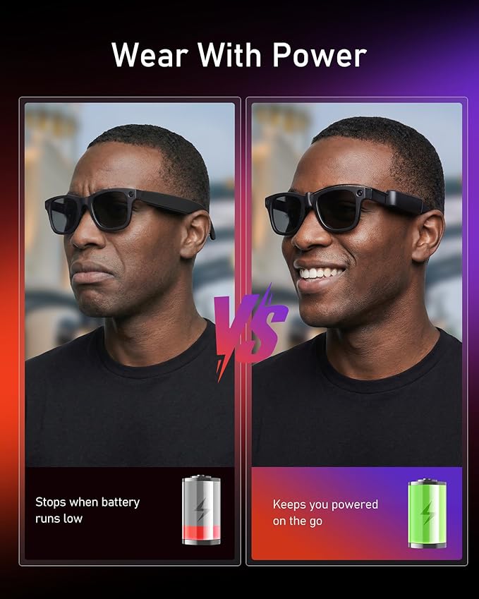 Wearable Battery Pack Charger Compatible with Ray-Ban/Oakley Meta Smart Glasses Gen 1 & Gen 2, Ultra-Light Mini Power Bank Accessories for Wayfarer Headliner Skyler HSTN
