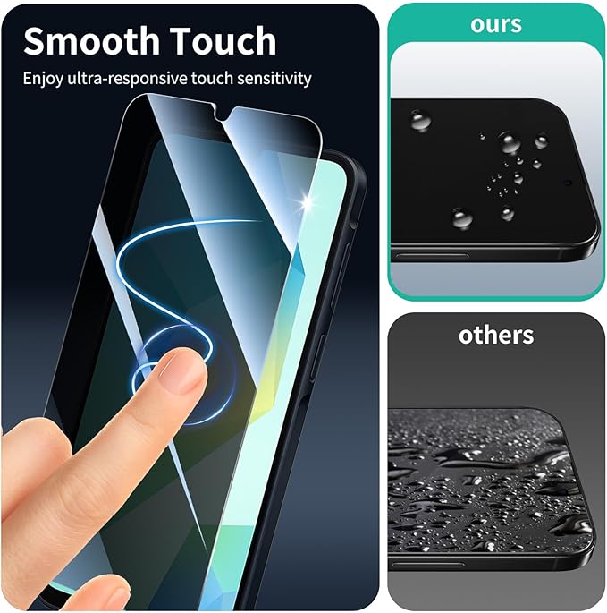 Privacy Screen & Camera Lens Protector for Samsung Galaxy A16, Double Shatterproof Anti-Spy Tempered Glass, Private Black Protection, 9H Hardness Anti-Scratch Case-Friendly, 3 Pack Each