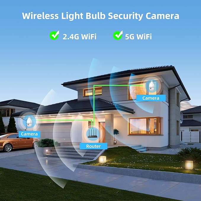 2K Light Bulb Security Camera, 2.4&5Ghz WiFi Light Bulb Camera, Light Socket Security Cam with Motion Detection,Two-Way Talk,24/7 Recording,Compatible with Google Assistant & Alexa (2 Pack)