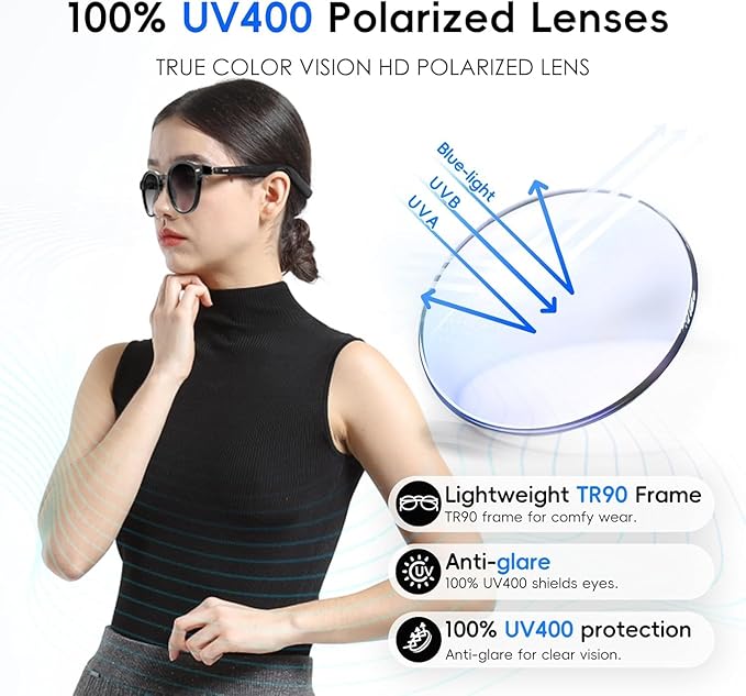 GetD AI Smart Glasses for Men and Women, Low Bridge Fit, 74-Language Real-Time Translator Powered by ChatGPT - Bluetooth 5.4 with 11H Playtime, Polarized Sunglasses for Travel, Driving, Daily Use