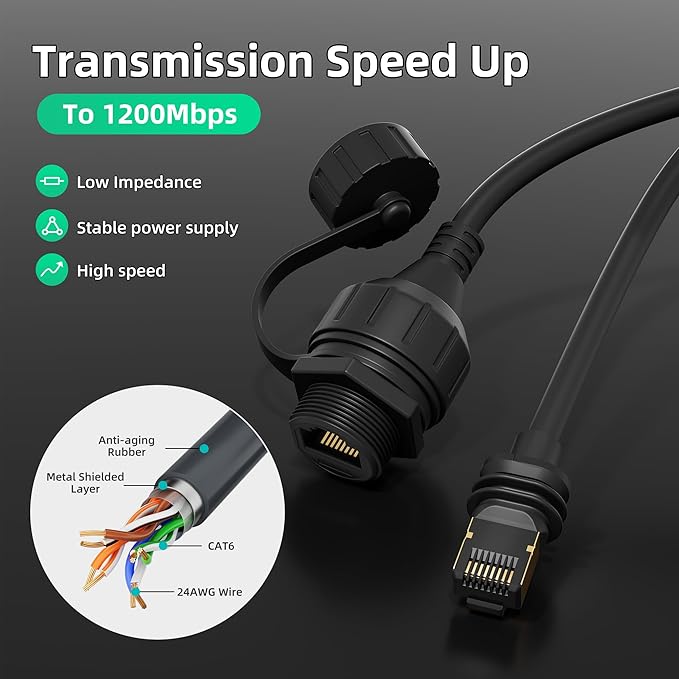 Starlink Ethernet Adapter Gen 3/Mini, Starlink Mini Cable Extension to RJ45 Coupler Waterproof Compatible with Starlink Gen 3 Dish and Router (1 Pack)
