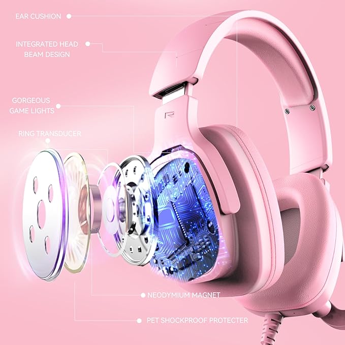 Gaming Headset for PC/PS4/PS5/Xbox One/Switch, Stereo Surround Sound Gaming Headphones with Noise Canceling Flexible Mic, Computer Headset with 3.5mm Jack & RGB Light (Pink)