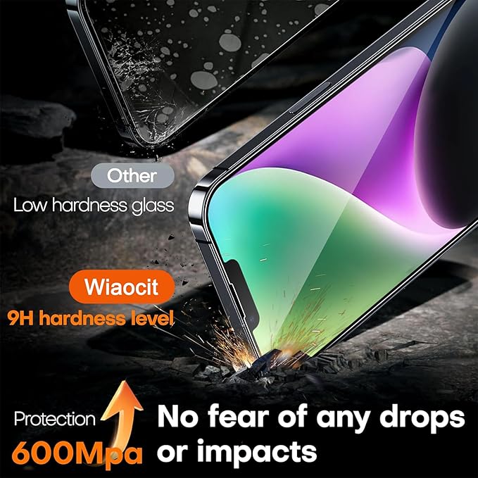 Wiaocit 3 Pack Tempered Glass Screen Protector for iPhone 14 Plus with 3 Pack Camera Lens Protector, 9H Hardness, Bubble Free, Case Friendly