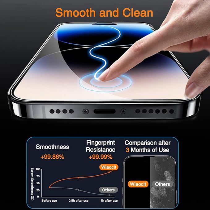 Wiaocit 3 Pack Tempered Glass Screen Protector for iPhone 14 Pro with 3 Pack Camera Lens Protector, 9H Hardness, Bubble Free, Case Friendly