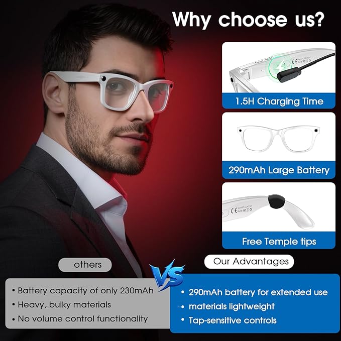 AI Smart Glasses with Camera, 8MP HD Video/Recording Camera Glasses for Men Women (139 Languages), Real-Time Translation, AI Object Recognition, IP65 Waterproof, Bluetooth Sunglasses for Vlog Travel