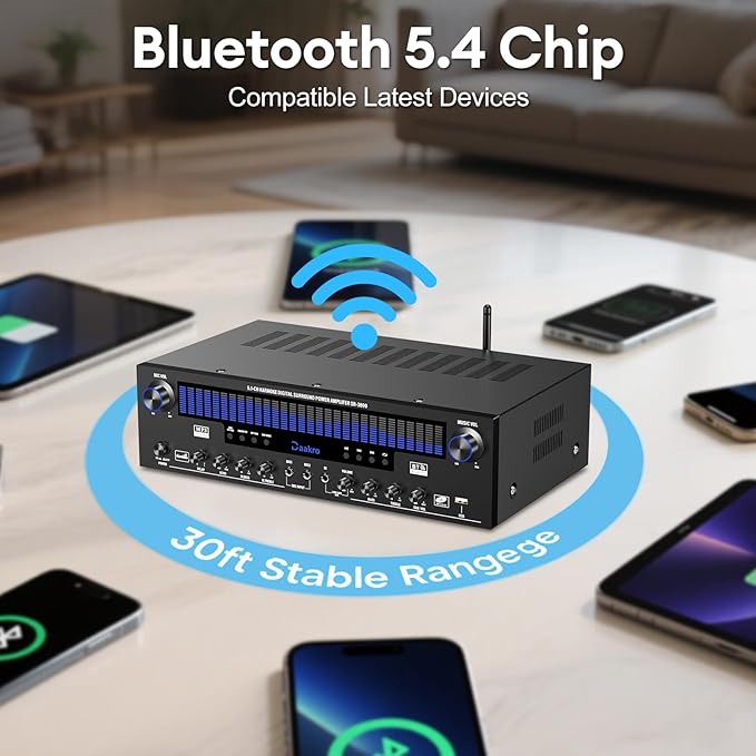 Stereo Receivers Home Audio Amplifier w/DSP Display,300W Rated Power 5.1 Channel Bluetooth Receiver,Home Amp w/BT/CD/DVD/AUX/USB/BT/FM/Opt/COA/MIC for Home/Studio/Theater Passive Speakers