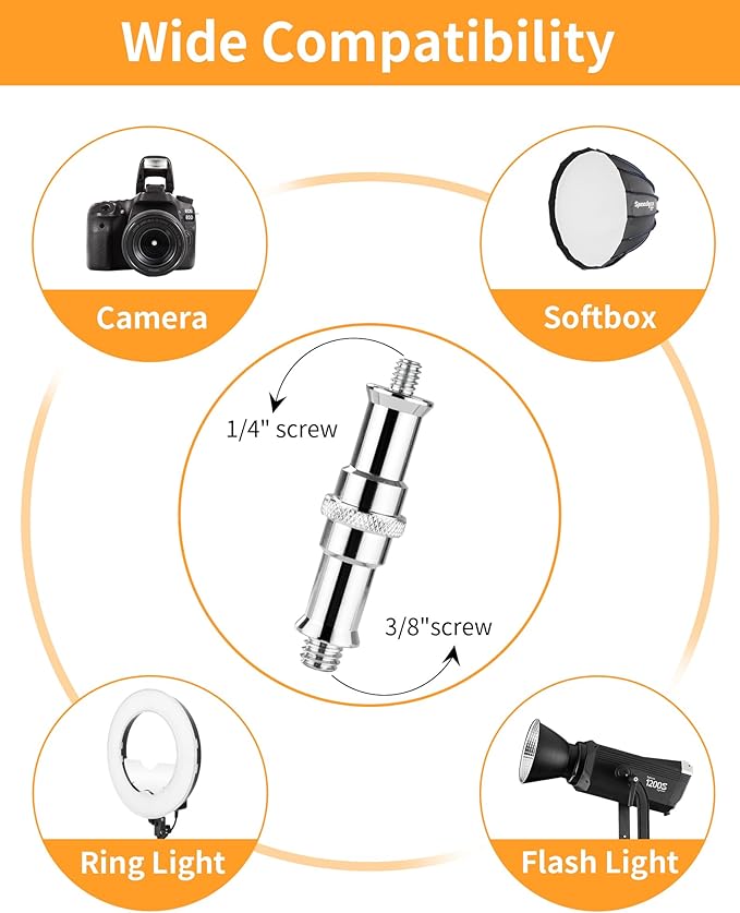 SITTO Ring Light Wall Mount 51in/130cm, Wall Mount Triangle Boom Arm for Photo Studio Lighting, Barber Shop, Beauty Salon, Tattoo Lighting, Live Streaming etc