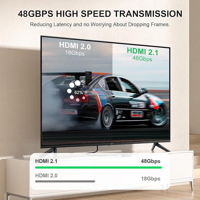Gold Plated HDMI 90 & 270 Degree Adapter - 2 Pack, Right Angle, Vertical, L Shape, Supports 8K@60Hz, 4K@120Hz, for HDTV, Xbox, PS5