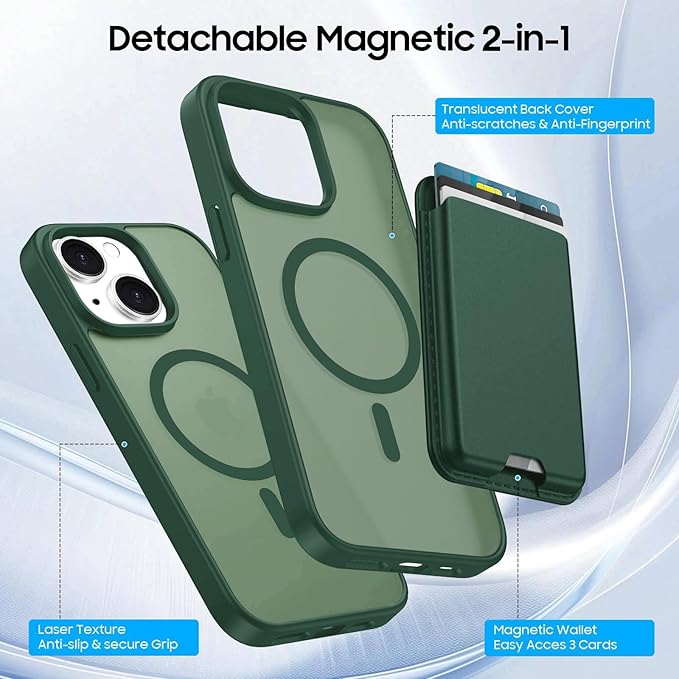 Magnetic for iPhone 15 Case with Detachable Wallet, Compatible with MagSafe, Credit Card Holder with Slim Shockproof Protective Phone Cover, Green