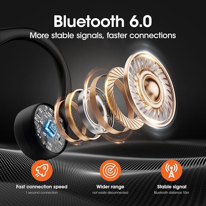 Bone Conduction Headphones, Bluetooth 6.0 Wireless Open Ear Headphones with Mic, IP56 Waterproof Running Headphones, 10-Hour Playtime for Cycling, Hiking, Running and Workout