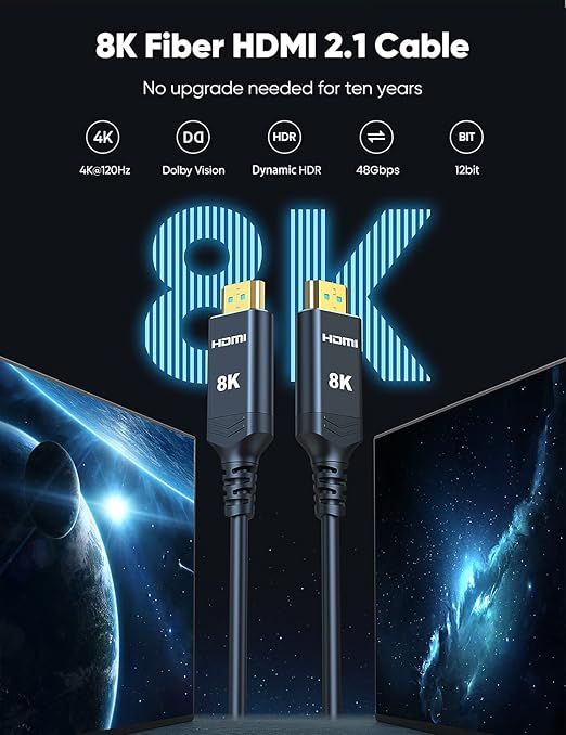 Highwings 8K 4K 120HZ 75 FT HDMI Cable Fiber Optic, Unidirectional in-Wall CL3 Rated Long HDMI 48Gbps High Speed [8K@60Hz] Dynamic HDR/eARC/HDCP 2.2&2.3/3D, Compatible for Desktop GPUs 30&40 Series