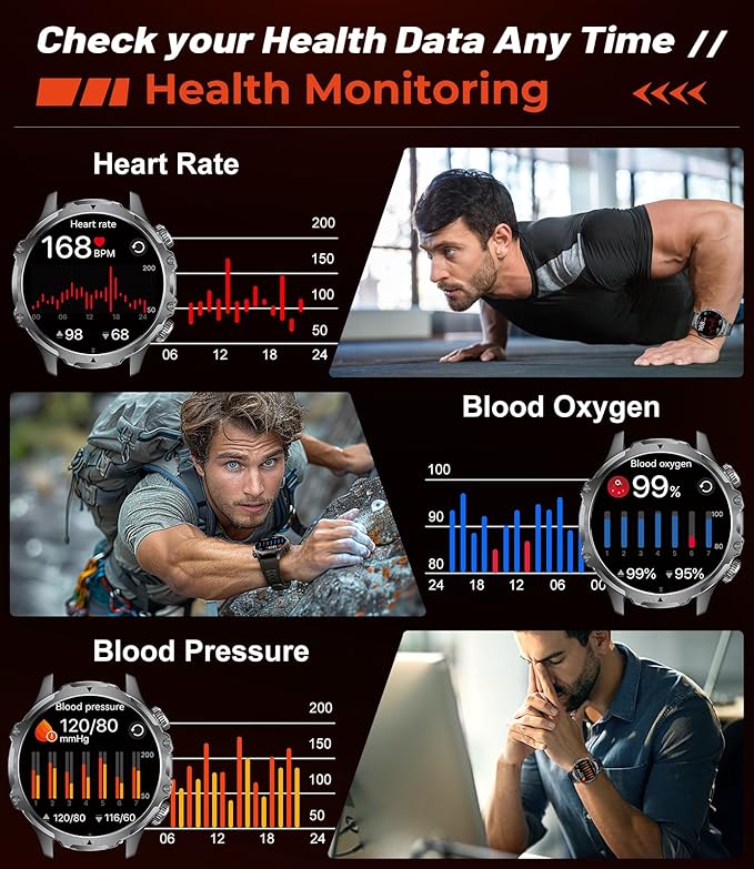 Militrary Smart Watch for Men,1.85" HD/800mAh Battery Smart Watches for Android/iOS (Bluetooth Call Answer/Calls)Fitness Tracker,Flashlight/IP68 Waterproof/100+ Sports/Sleep Tracker Smartwatch Large