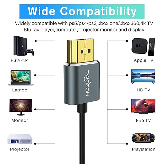Twozoh Slim 4K HDMI Cable 1FT 5 Pack, Ultra Thin & Flexible Skinny HDMI to HDMI 2.0 Cord Support 4K/60HZ 18gbps Laptop, Monitor, PS5, PS4, Xbox One, Fire TV