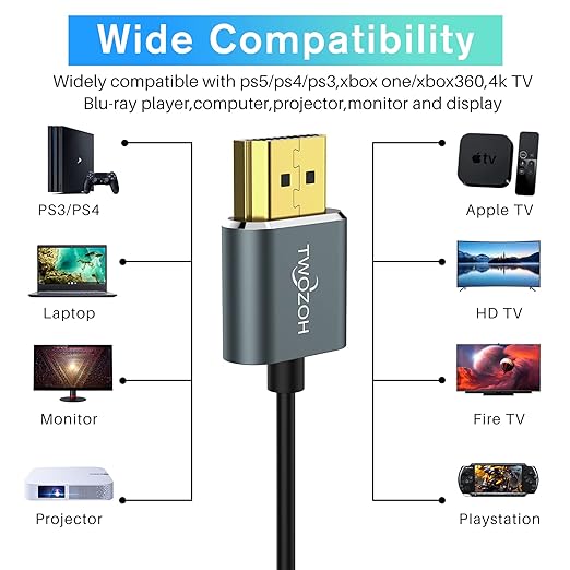 Twozoh Flexible & Slim HDMI Cable 10FT 2 Pack, Ultra Thin HDMI Cord Supports High Speed 4K@60Hz 18gbps 2160P/1080P