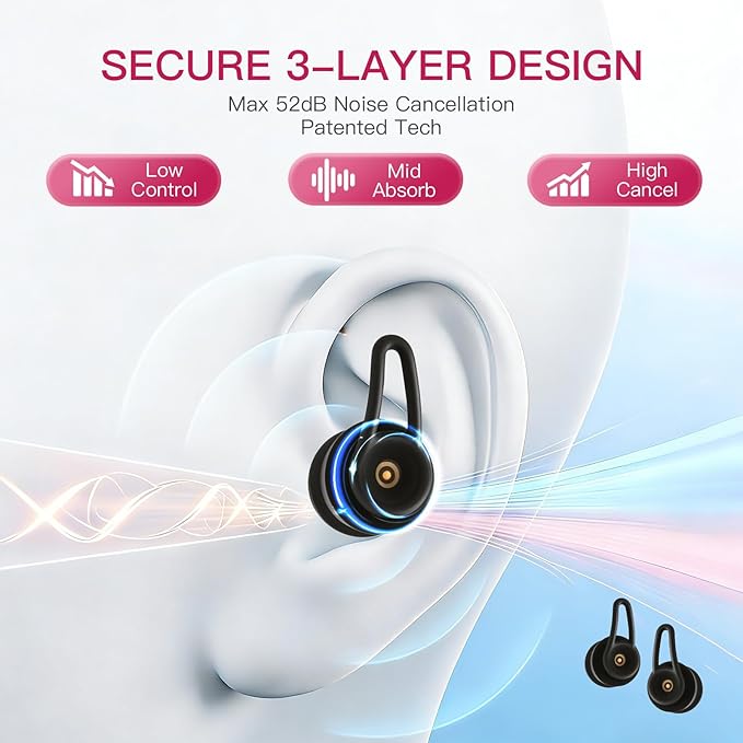 Side Sleeper Earplugs - Pain-Free 52dB Noise Reduction for Sensitive Ears, Anti-Slip 3-Layer Design, Reusable Family Set (S/M/L) with Case