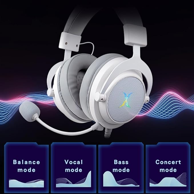 FOXXRAY HAU-37 USB Gaming Headset for PC, Computer Headphones with Microphone, 7.1 Surround Sound, 50MM Dynamic Drivers, RGB Light, Wired Headphones for PS4, PS5, Laptop