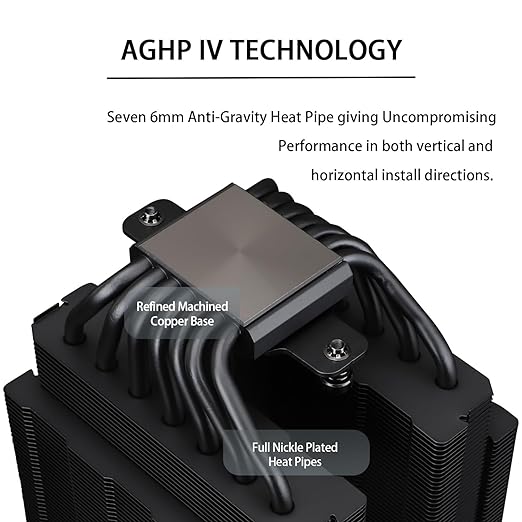 Thermalright Phantom Spirit 120 EVO CPU Cooler,7×6mm Heat Pipes CPU Air Cooler,Dual PWM Fan Computer Cooling,2150RPM Speed,for AMD AM4 AM5/Intel 1700/1150/1151/1200/17XX/2011/1851